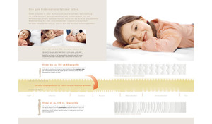 Kindermatratze Röwa K2