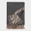 Alassio Cashmereplaid Wendeoptik Eagle Products