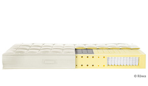 Etera Aston Tonnentaschenfederkernmatratze